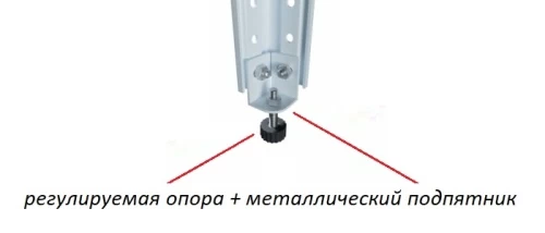 Стеллаж металлический Титан МС-750 1800x700x800/7